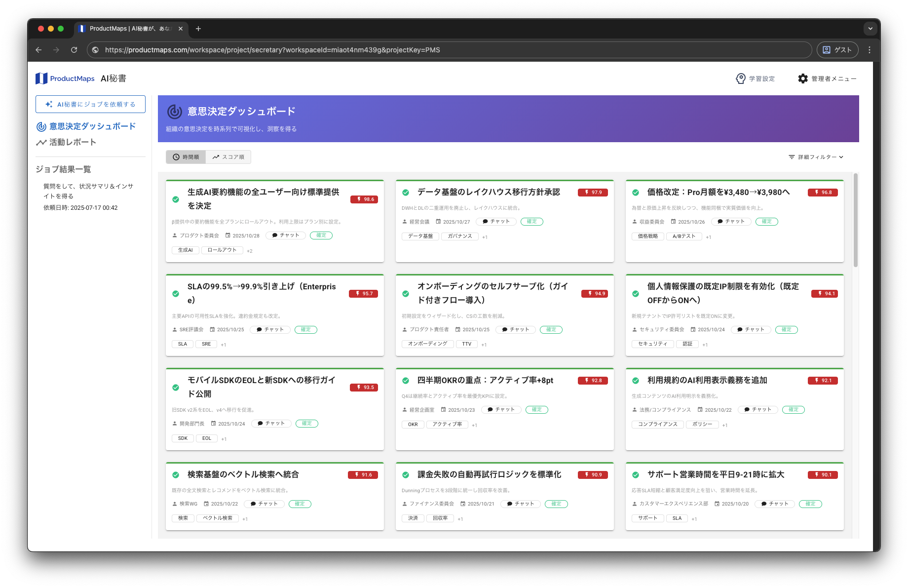 経営・企画向け - 意思決定ダッシュボード一覧画面
