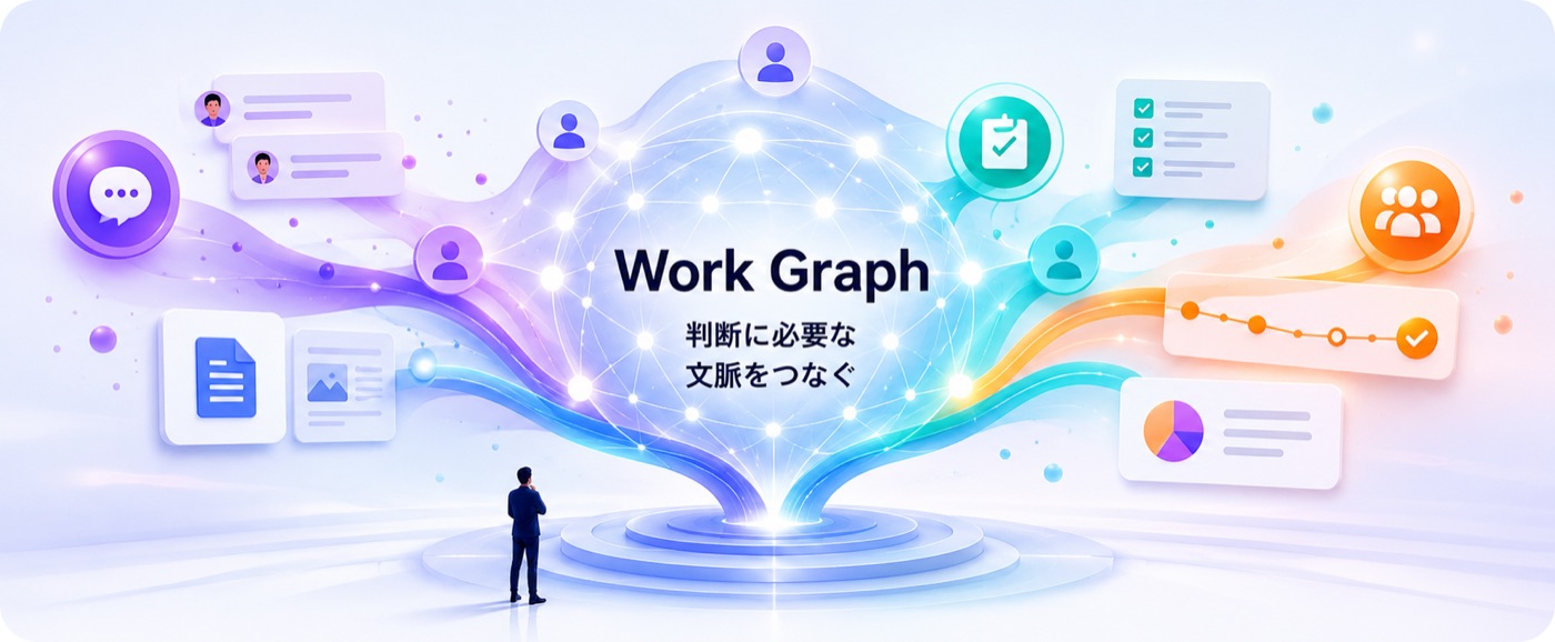 ProductMaps hero