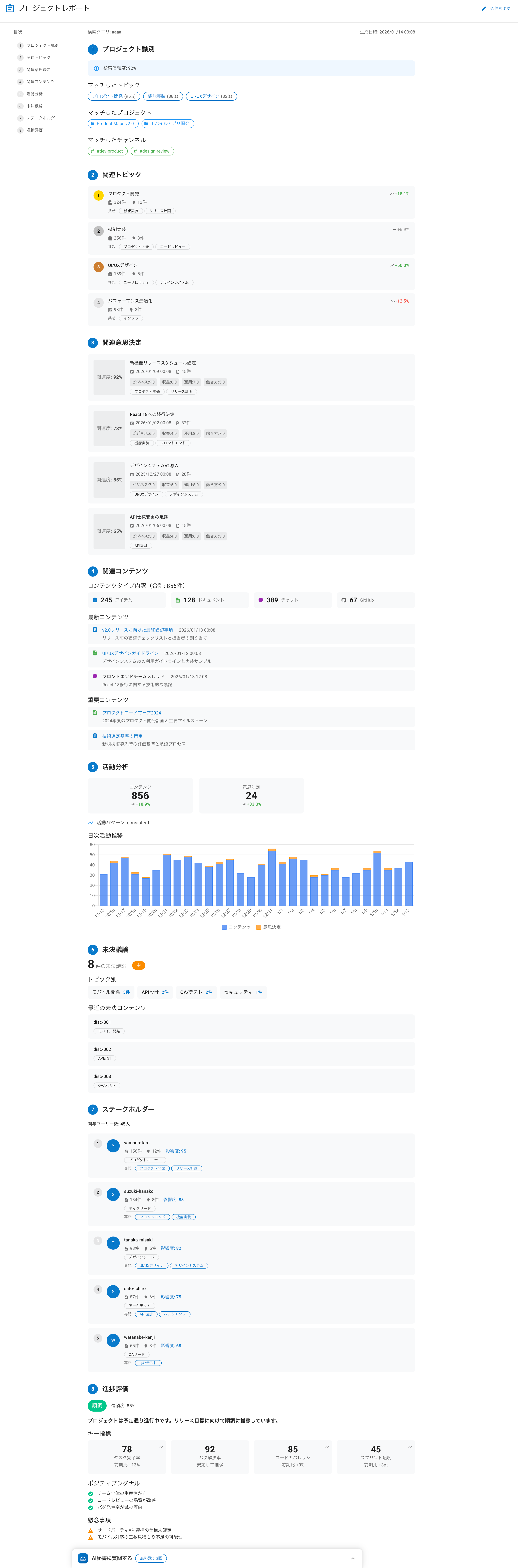 プロジェクトレポート