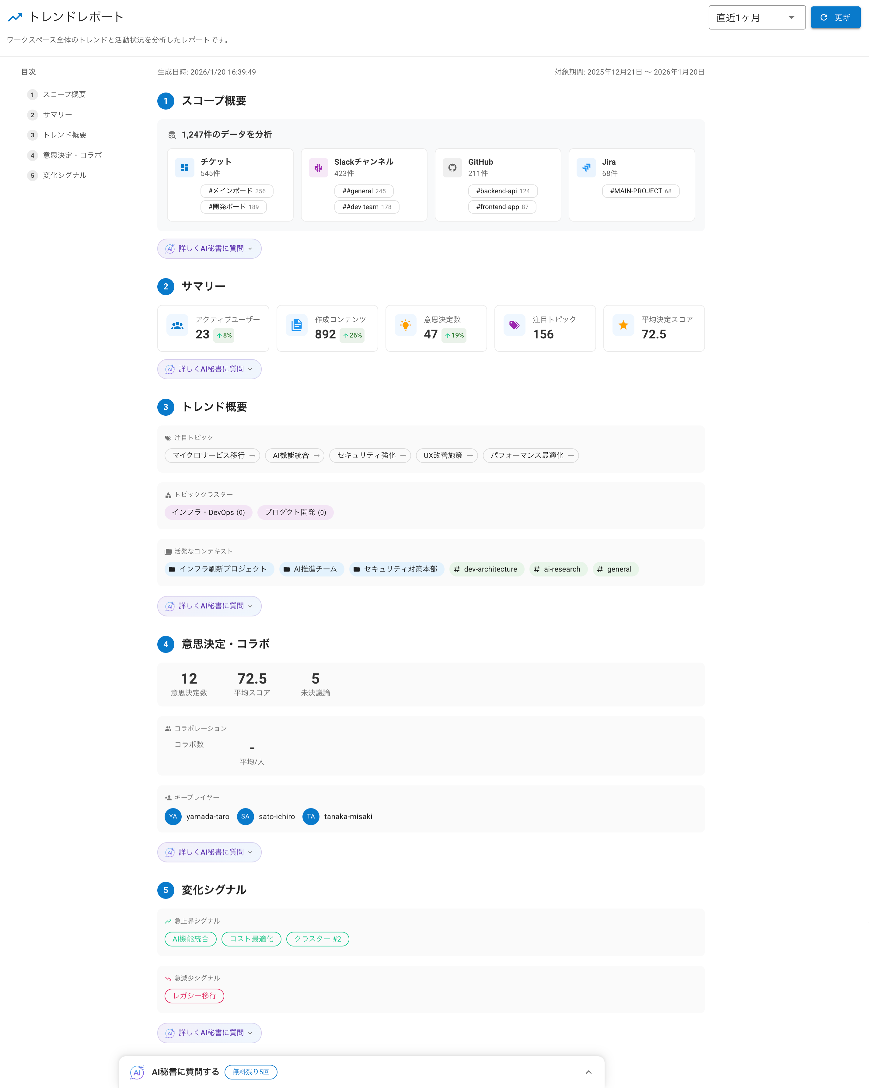 トレンドレポート